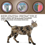 2019 Removes Flea And Tick Collar Dogs Cats Up To 8 Month Flea Tick Collar Anti-mosquito and insect repellent