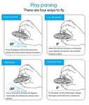 FlyNova Mini Fidget Spinner Hand Flying Spinning Top Autism Anxiety Stress Release Toy Great Funny Gift Toys For Children